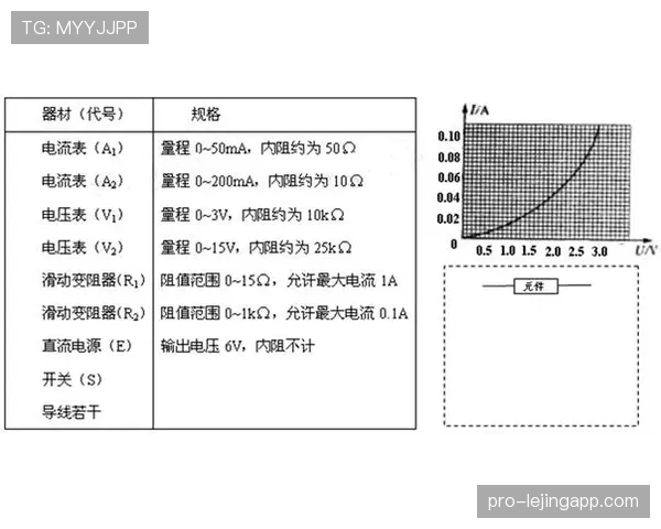 进攻时间规则详解：违例情形与计时器重置条件