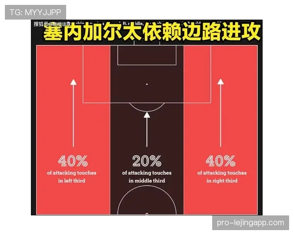 世界杯B组加拿大定位球能力分析 世界杯B组加拿大定位球能力分析