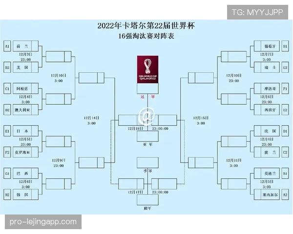 世界杯J组淘汰赛前景分析